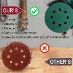 5 Inch 8 Hole Hook and Loop Sanding Discs 50 Pack - Image 3