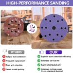 6 Inch 15-Hole Ceramic Hook & Loop Sanding Discs 50 Pack - Image 12